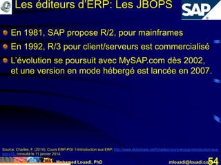 Mohamed Louadi, PhD mlouadi@louadi.com54
Source: Charles, F. (2014). Cours ERP-PGI 1-Introduction aux ERP, http://www.slideshare.net/fcharles/cours-erppgi-introduction-aux-
erp-v10, consulté le 11 janvier 2014.
Les éditeurs d’ERP: Les JBOPS
En 1981, SAP propose R/2, pour mainframes
En 1992, R/3 pour client/serveurs est commercialisé
L’évolution se poursuit avec MySAP.com dès 2002,
et une version en mode hébergé est lancée en 2007.
 