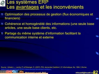 Mohamed Louadi, PhD mlouadi@louadi.com82
Optimisation des processus de gestion (flux économiques et
financiers)
Cohérence et homogénéité des informations (une seule base
articles, une seule base clients, etc.
Partage du même système d’information facilitant la
communication interne et externe
Source: Arbelet, L., Landry, P. et Roberget, O. (2007). PGI, demandez l'addition!, 01 Informatique, No. 1884, 5 février,
www.01net.com/editorial/340501/depenses/pgi-demandez-l-addition-.
Les systèmes ERP
Les avantages et les inconvénients
 