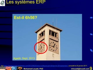 Mohamed Louadi, PhD mlouadi@louadi.com 9
Est-il 6h56?
Voir https://terriermichel.wordpress.com/2013/09/24/retour-a-lheure-gmt-dimanche-29-septembre/, consulté le 25 janvier 2017.
Agadir, Sept. 2013
Les systèmes ERP
 