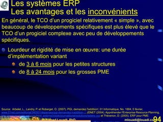 Mohamed Louadi, PhD mlouadi@louadi.com94
Les systèmes ERP
Les avantages et les inconvénients
Lourdeur et rigidité de mise en œuvre: une durée
d’implémentation variant
de 3 à 6 mois pour les petites structures
de 8 à 24 mois pour les grosses PME
Source: Arbelet, L., Landry, P. et Roberget, O. (2007). PGI, demandez l'addition!, 01 Informatique, No. 1884, 5 février,
www.01net.com/editorial/340501/depenses/pgi-demandez-l-addition-./, JDNET (2004). Appréhender l'Enterprise Resource Planning,
http://www.journaldunet.com/html_externe3/style/journaldunet/solutions/tetiere.css et Thévenon, D. (2005). ERP pour PME:
panorama des offres disponibles, Indexel,
En général, le TCO d’un progiciel relativement « simple », avec
beaucoup de développements spécifiques est plus élevé que le
TCO d’un progiciel complexe avec peu de développements
spécifiques.
 