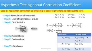 Hypothesis Testing about Correlation Coefficient
• Step-I: Formulation of hypothesis
• Step-II: Level of Significance: α=0.05
• Step-III: Test Statistics
• Step-IV: Calculations:
• Step-V: Decision Rule:
• Step-VI: Conclusion
Case-2:- Population correlation co-efficient ρ is equal to ρ0 where ρ0 not equal to zero.
𝐻0: 𝜌 = 𝜌0, 𝜌 ≥ 𝜌0, 𝜌 ≤ 𝜌0
𝐻1: 𝜌 ≠ 𝜌0, 𝜌 < 𝜌0, 𝜌 > 𝜌0
𝑍 =
𝑍𝑓 − 𝜇𝑧
𝑆𝐸 𝑍𝑓
, 𝑤ℎ𝑒𝑟𝑒
𝑍𝑓 =
1
2
𝑙𝑛
1 + 𝑟
1 − 𝑟
, 𝜇𝑧 =
1
2
𝑙𝑛
1 + 𝜌
1 − 𝜌
𝑆𝐸 𝑍𝑓 =
1
𝑛 − 3
Muhammad Usman
Hypothesis Decision Rules
𝐻1: 𝜌 ≠ 𝜌0 𝑍𝑐𝑎𝑙 ≤ −𝑍𝛼
2
OR
𝑍𝑐𝑎𝑙 ≥ 𝑍𝛼
2
𝐻1: 𝜌 > 𝜌0 𝑍𝑐𝑎𝑙𝑐 ≥ 𝑍𝛼
𝐻1: 𝜌 < 𝜌0 𝑍𝑐𝑎𝑙𝑐 ≤ −𝑍𝛼
 