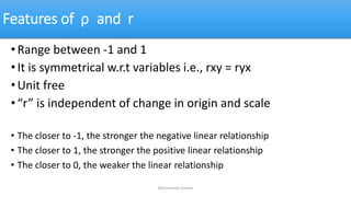 Features of ρ and r
•Range between -1 and 1
•It is symmetrical w.r.t variables i.e., rxy = ryx
•Unit free
•“r” is independent of change in origin and scale
• The closer to -1, the stronger the negative linear relationship
• The closer to 1, the stronger the positive linear relationship
• The closer to 0, the weaker the linear relationship
Muhammad Usman
 