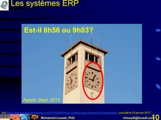 Mohamed Louadi, PhD mlouadi@louadi.com10
Est-il 6h56 ou 9h03?
Voir https://terriermichel.wordpress.com/2013/09/24/retour-a-lheure-gmt-dimanche-29-septembre/, consulté le 25 janvier 2017.
Agadir, Sept. 2013
Les systèmes ERP
 