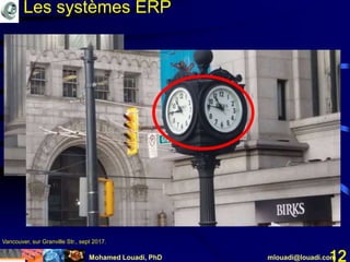 Mohamed Louadi, PhD mlouadi@louadi.com12
Vancouver, sur Granville Str., sept 2017.
Les systèmes ERP
 