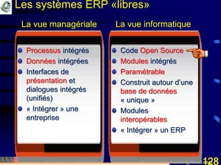Mohamed Louadi, PhD mlouadi@louadi.com128
Processus intégrés
Données intégrées
Interfaces de
présentation et
dialogues intégrés
(unifiés)
« Intégrer » une
entreprise
Code Open Source
Modules intégrés
Paramétrable
Construit autour d’une
base de données
« unique »
Modules
interopérables
« Intégrer » un ERP
La vue managériale La vue informatique
Les systèmes ERP «libres»
 