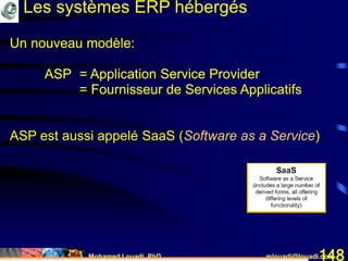 Mohamed Louadi, PhD mlouadi@louadi.com148
Un nouveau modèle:
ASP
Un nouveau modèle:
ASP = Application Service Provider
Un nouveau modèle:
ASP = Application Service Provider
= Fournisseur de Services Applicatifs
Un nouveau modèle:
ASP = Application Service Provider
= Fournisseur de Services Applicatifs
Les systèmes ERP hébergés
Un nouveau modèle:
ASP = Application Service Provider
= Fournisseur de Services Applicatifs
ASP est aussi appelé SaaS (Software as a Service)
 
