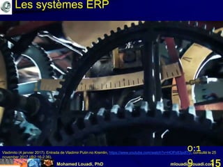 Mohamed Louadi, PhD mlouadi@louadi.com15
0:1
9
Vladimito (4 janvier 2017). Entrada de Vladimir Putin no Kremlin, https://www.youtube.com/watch?v=HOPz83pdf7U, consulté le 25
november 2017 (@2:16-2:36).
Les systèmes ERP
 