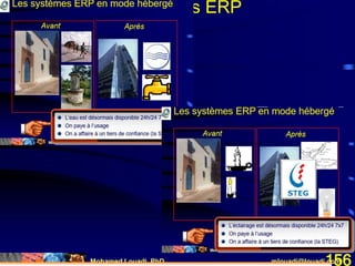 Mohamed Louadi, PhD mlouadi@louadi.com156
L’option cloud pour les ERP
 