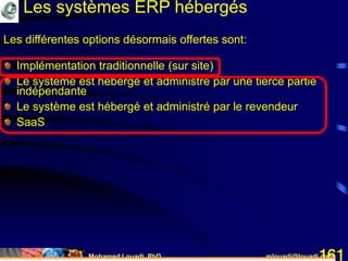 Mohamed Louadi, PhD mlouadi@louadi.com161
Les systèmes ERP hébergés
Les différentes options désormais offertes sont:
Implémentation traditionnelle (sur site)
Le système est hébergé et administré par une tierce partie
indépendante
Le système est hébergé et administré par le revendeur
SaaS
 