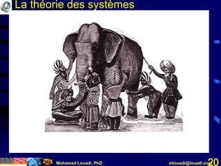 Mohamed Louadi, PhD mlouadi@louadi.com20
La théorie des systèmes
 