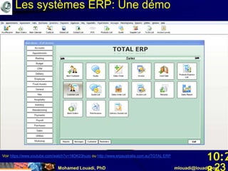 Mohamed Louadi, PhD mlouadi@louadi.com23
10:2Voir https://www.youtube.com/watch?v=1llOK23huas ou http://www.erpaustralia.com.au/TOTAL ERP
Les systèmes ERP: Une démo
 