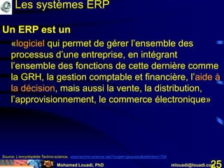 Mohamed Louadi, PhD mlouadi@louadi.com25
Un ERP est un
«logiciel qui permet de gérer l’ensemble des
processus d’une entreprise, en intégrant
l’ensemble des fonctions de cette dernière comme
la GRH, la gestion comptable et financière, l’aide à
la décision, mais aussi la vente, la distribution,
l’approvisionnement, le commerce électronique»
Un ERP est un
«logiciel qui permet de gérer l’ensemble des
processus d’une entreprise, en intégrant
l’ensemble des fonctions de cette dernière comme
la GRH, la gestion comptable et financière, l’aide à
la décision, mais aussi la vente, la distribution,
l’approvisionnement, le commerce électronique»
Source: L’encyclopédie Techno-science, www.techno-science.net/?onglet=glossaire&definition=769
Les systèmes ERP
 