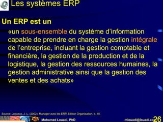 Mohamed Louadi, PhD mlouadi@louadi.com26
Un ERP est un
«un sous-ensemble du système d’information
capable de prendre en charge la gestion intégrale
de l’entreprise, incluant la gestion comptable et
financière, la gestion de la production et de la
logistique, la gestion des ressources humaines, la
gestion administrative ainsi que la gestion des
ventes et des achats»
Source: Lequeux, J.-L. (2002). Manager avec les ERP, Edition Organisation, p. 10.
Les systèmes ERP
Un ERP est un
«un sous-ensemble du système d’information
capable de prendre en charge la gestion intégrale
de l’entreprise, incluant la gestion comptable et
financière, la gestion de la production et de la
logistique, la gestion des ressources humaines, la
gestion administrative ainsi que la gestion des
ventes et des achats»
 