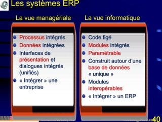 Mohamed Louadi, PhD mlouadi@louadi.com40
Processus intégrés
Données intégrées
Interfaces de
présentation et
dialogues intégrés
(unifiés)
« Intégrer » une
entreprise
Code figé
Modules intégrés
Paramétrable
Construit autour d’une
base de données
« unique »
Modules
interopérables
« Intégrer » un ERP
La vue managériale La vue informatique
Les systèmes ERP
 