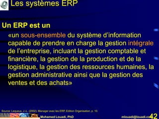 Mohamed Louadi, PhD mlouadi@louadi.com42
Un ERP est un
«un sous-ensemble du système d’information
capable de prendre en charge la gestion intégrale
de l’entreprise, incluant la gestion comptable et
financière, la gestion de la production et de la
logistique, la gestion des ressources humaines, la
gestion administrative ainsi que la gestion des
ventes et des achats»
Source: Lequeux, J.-L. (2002). Manager avec les ERP, Edition Organisation, p. 10.
Les systèmes ERP
Un ERP est un
«un sous-ensemble du système d’information
capable de prendre en charge la gestion intégrale
de l’entreprise, incluant la gestion comptable et
financière, la gestion de la production et de la
logistique, la gestion des ressources humaines, la
gestion administrative ainsi que la gestion des
ventes et des achats»
 
