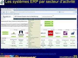 Mohamed Louadi, PhD mlouadi@louadi.com75
Voir: http://www.top10erp.org/erp-software-comparison-health-and-medical-devices-industry-166
Les systèmes ERP par secteur d’activité
 