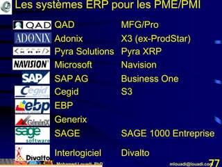Mohamed Louadi, PhD mlouadi@louadi.com77
QAD MFG/Pro
Adonix X3 (ex-ProdStar)
Pyra Solutions Pyra XRP
Microsoft Navision
SAP AG Business One
Les systèmes ERP pour les PME/PMI
Cegid S3
EBP
Generix
SAGE SAGE 1000 Entreprise
Interlogiciel Divalto
 