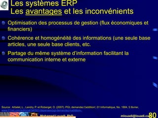 Mohamed Louadi, PhD mlouadi@louadi.com80
Optimisation des processus de gestion (flux économiques et
financiers)
Cohérence et homogénéité des informations (une seule base
articles, une seule base clients, etc.
Partage du même système d’information facilitant la
communication interne et externe
Source: Arbelet, L., Landry, P. et Roberget, O. (2007). PGI, demandez l'addition!, 01 Informatique, No. 1884, 5 février,
www.01net.com/editorial/340501/depenses/pgi-demandez-l-addition-.
Les systèmes ERP
Les avantages et les inconvénients
 