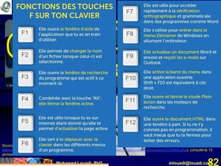 Mohamed Louadi, PhD mlouadi@louadi.com82
Les systèmes ERP
Les avantages et les inconvénients
Les systèmes ERP
Les avantages et les inconvénients
Source: Voici à quoi servent les lettres F de ton clavier, https://sympa-sympa.com/admiration-cest-curieux/voici-a-quoi-servent-les-
lettres-f-de-ton-clavier-84060/, à partir de contenus de Alegsa (http://www.alegsa.com.ar/Diccionario/C/25065.php), consulté le 15
janvier 2017.
 