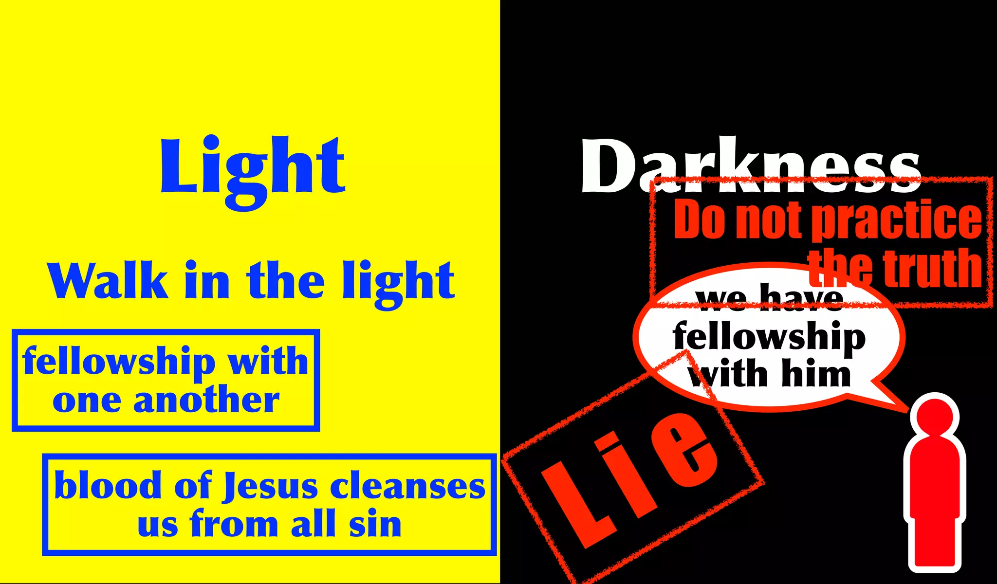 Light                Darkness
                              Do not practice
 Walk in the light                   the truth
                               we have
                              fellowship
fellowship with                with him
  one another

 blood of Jesus cleanses
     us from all sin       L i e
 