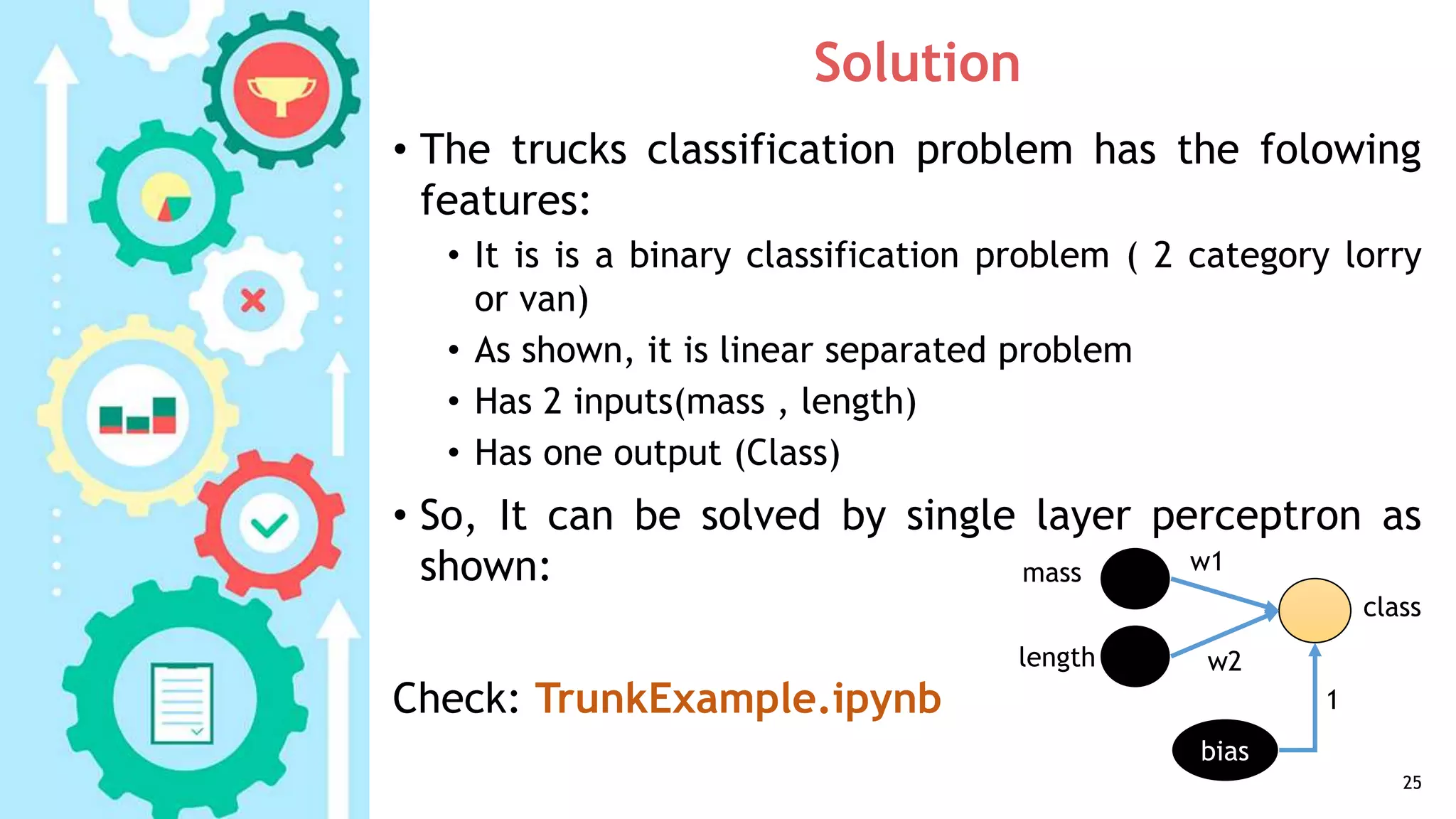 Solution
• The trucks classification problem has the folowing
features:
• It is is a binary classification problem ( 2 category lorry
or van)
• As shown, it is linear separated problem
• Has 2 inputs(mass , length)
• Has one output (Class)
• So, It can be solved by single layer perceptron as
shown:
Check: TrunkExample.ipynb
25
mass
length
class
bias
w1
w2
1
 