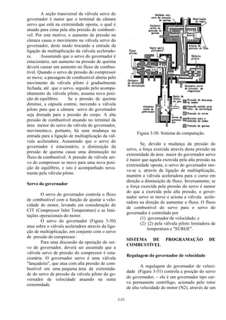 3-53
A seção transversal da válvula servo do
governador é maior que o terminal da câmara
servo que está na extremidade oposta, o qual é
atuado para cima pela alta pressão de combustí-
vel. Por este motivo, o aumento de pressão na
câmara causa o movimento na válvula servo do
governador, deste modo trocando a entrada da
ligação da multiaplicação da válvula acelerado-
ra. Assumindo que o servo do governador é
estacionário, um aumento na pressão de queima
deverá causar um aumento no fluxo de combus-
tível. Quando o servo de pressão do compressor
se move, a passagem de combustível aberta pelo
movimento da válvula piloto é gradualmente
fechada, até que o servo, seguido pelo acompa-
nhamento da válvula piloto, assuma nova posi-
ção de equilíbrio. Se a pressão de queima
diminui, a cápsula contrai, movendo a válvula
piloto para que a câmara servo do governador
seja drenada para a pressão do corpo. A alta
pressão de combustível atuando no terminal da
área menor do servo da válvula do governador,
movimenta-o, portanto, há uma mudança na
entrada para a ligação de multiaplicação da vál-
vula aceleradora. Assumindo que o servo do
governador é estacionário, a diminuição da
pressão de queima causa uma diminuição no
fluxo de combustível. A pressão da válvula ser-
vo do compressor se move para uma nova posi-
ção de equilíbrio, e isto é acompanhado nova-
mente pela válvula piloto.
Servo do governador
O servo do governador controla o fluxo
de combustível com a função de ajustar a velo-
cidade do motor, levando em consideração do
CIT (Compressor Inlet Temperature) e as limi-
tações operacionais do motor.
O servo do governador (Figura 3-50)
atua sobre a válvula aceleradora através da liga-
ção de multiaplicação, em conjunto com o servo
de pressão do compressor.
Para uma discussão da operação do ser-
vo do governador, deverá ser assumido que a
válvula servo de pressão do compressor é esta-
cionária. O governador servo é uma válvula
"lançadeira", que atua com alta pressão de com-
bustível em uma pequena área da extremida-
de do servo de pressão da válvula piloto do go-
vernador de velocidade atuando na outra
extremidade.
Figura 3-50 Sistema de computação.
Se, devido a mudança da pressão do
servo, a força exercida através desta pressão na
extremidade da área maior do governador servo
é maior que aquela exercida pela alta pressão na
extremidade oposta, o servo do governador mo-
ve-se e, através da ligação de multiaplicação,
mantém a válvula aceleradora para o curso em
direção a diminuição de fluxo. Inversamente, se
a força exercida pela pressão do servo é menor
do que a exercida pela alta pressão, o gover-
nador servo se move e aciona a válvula acele-
radora na direção de aumentar o fluxo. O fluxo
de combustível do servo para o servo do
governador é controlado por
(1) governador de velocidade; e
(2) (2) pela válvula piloto limitadora de
temperatura e "SURGE".
SISTEMA DE PROGRAMAÇÃO DE
COMBUSTÍVEL
Regulagem do governador de velocidade
A regulagem do governador de veloci-
dade (Figura 3-51) controla a posição do servo
do governador, − ele é um governador tipo cur-
va permanente centrífugo, acionado pelo rotor
de alta velocidade do motor (N2), através de um
 