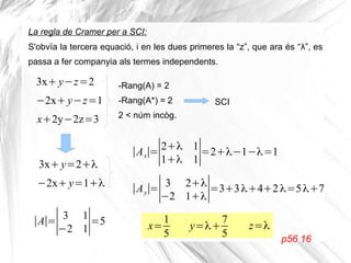 La regla de Cramer per a SCI:
S'obvïa la tercera equació, i en les dues primeres la “z”, que ara és “λ”, es
passa a fer companyia als termes independents.
3x+ y−z=2
−2x+ y−z=1
x+2y−2z=3
-Rang(A) = 2
-Rang(A*) = 2
2 < núm incòg.
SCI
3x+ y=2+λ
−2x+ y=1+λ
∣A∣=∣3 1
−2 1∣=5
∣Ax∣=∣2+λ 1
1+λ 1∣=2+λ−1−λ=1
∣Ay∣=∣3 2+λ
−2 1+λ∣=3+3λ+4+2λ=5λ+7
x=
1
5
y=λ+
7
5
z=λ
p56 16
 