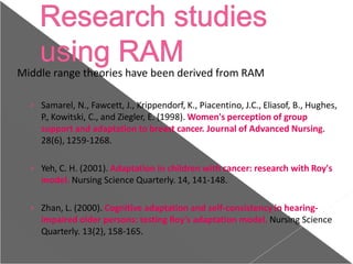Middle range theories have been derived from RAM
› Samarel, N., Fawcett, J., Krippendorf, K., Piacentino, J.C., Eliasof, B., Hughes,
P., Kowitski, C., and Ziegler, E. (1998). Women's perception of group
support and adaptation to breast cancer. Journal of Advanced Nursing.
28(6), 1259-1268.
› Yeh, C. H. (2001). Adaptation in children with cancer: research with Roy's
model. Nursing Science Quarterly. 14, 141-148.
› Zhan, L. (2000). Cognitive adaptation and self-consistency in hearing-
impaired older persons: testing Roy's adaptation model. Nursing Science
Quarterly. 13(2), 158-165.
 