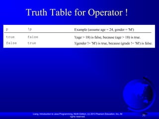 Truth Table for Operator !
p       !p                                             Example (assume age = 24, gender = 'M')

true    false                                          !(age > 18) is false, because (age > 18) is true.
false   true                                           !(gender != 'M') is true, because (grade != 'M') is false.




             Liang, Introduction to Java Programming, Ninth Edition, (c) 2013 Pearson Education, Inc. All
                                                  rights reserved.
                                                                                                            31
 