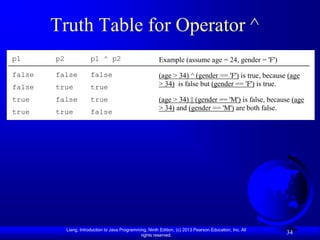 Truth Table for Operator ^
p1      p2               p1 ^ p2                            Example (assume age = 24, gender = 'F')

false   false            false                              (age > 34) ^ (gender == 'F') is true, because (age
false   true             true                               > 34) is false but (gender == 'F') is true.

true    false            true                               (age > 34) || (gender == 'M') is false, because (age
                                                            > 34) and (gender == 'M') are both false.
true    true             false




             Liang, Introduction to Java Programming, Ninth Edition, (c) 2013 Pearson Education, Inc. All
                                                  rights reserved.
                                                                                                            34
 