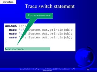 animation

                   Trace switch statement
                         Execute next statement



 switch     (ch)         {
   case     'a':         System.out.println(ch);
   case     'b':         System.out.println(ch);
   case     'c':         System.out.println(ch);
 }

 Next statement;




            Liang, Introduction to Java Programming, Ninth Edition, (c) 2013 Pearson Education, Inc. All
                                                 rights reserved.
                                                                                                           50
 