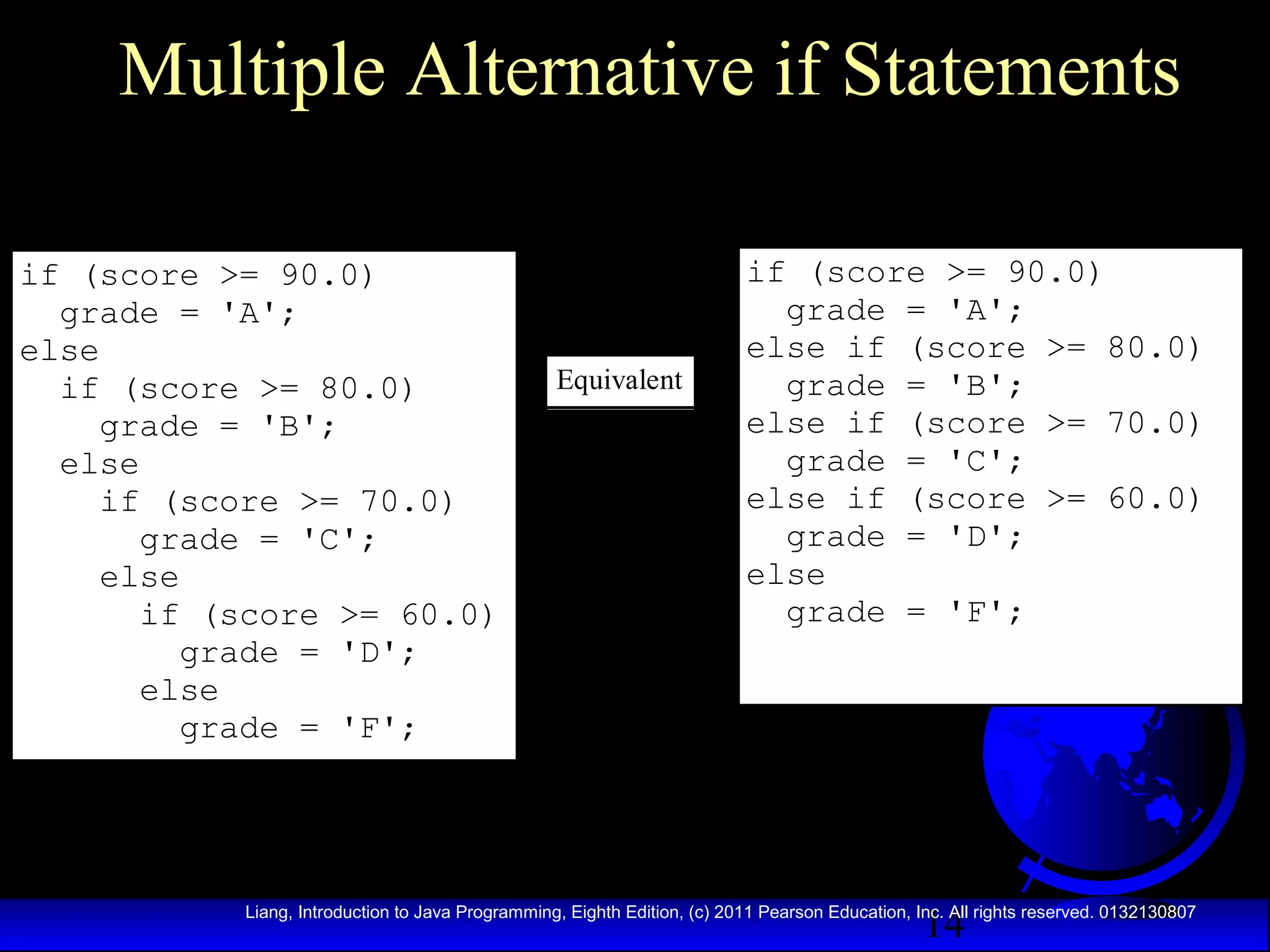 Multiple Alternative if Statements
if (score >= 90.0)
grade = 'A';
else
if (score >= 80.0)
grade = 'B';
else
if (score >= 70.0)
grade = 'C';
else
if (score >= 60.0)
grade = 'D';
else
grade = 'F';

Equivalent

if (score >= 90.0)
grade = 'A';
else if (score >= 80.0)
grade = 'B';
else if (score >= 70.0)
grade = 'C';
else if (score >= 60.0)
grade = 'D';
else
grade = 'F';

14

Liang, Introduction to Java Programming, Eighth Edition, (c) 2011 Pearson Education, Inc. All rights reserved. 0132130807

 