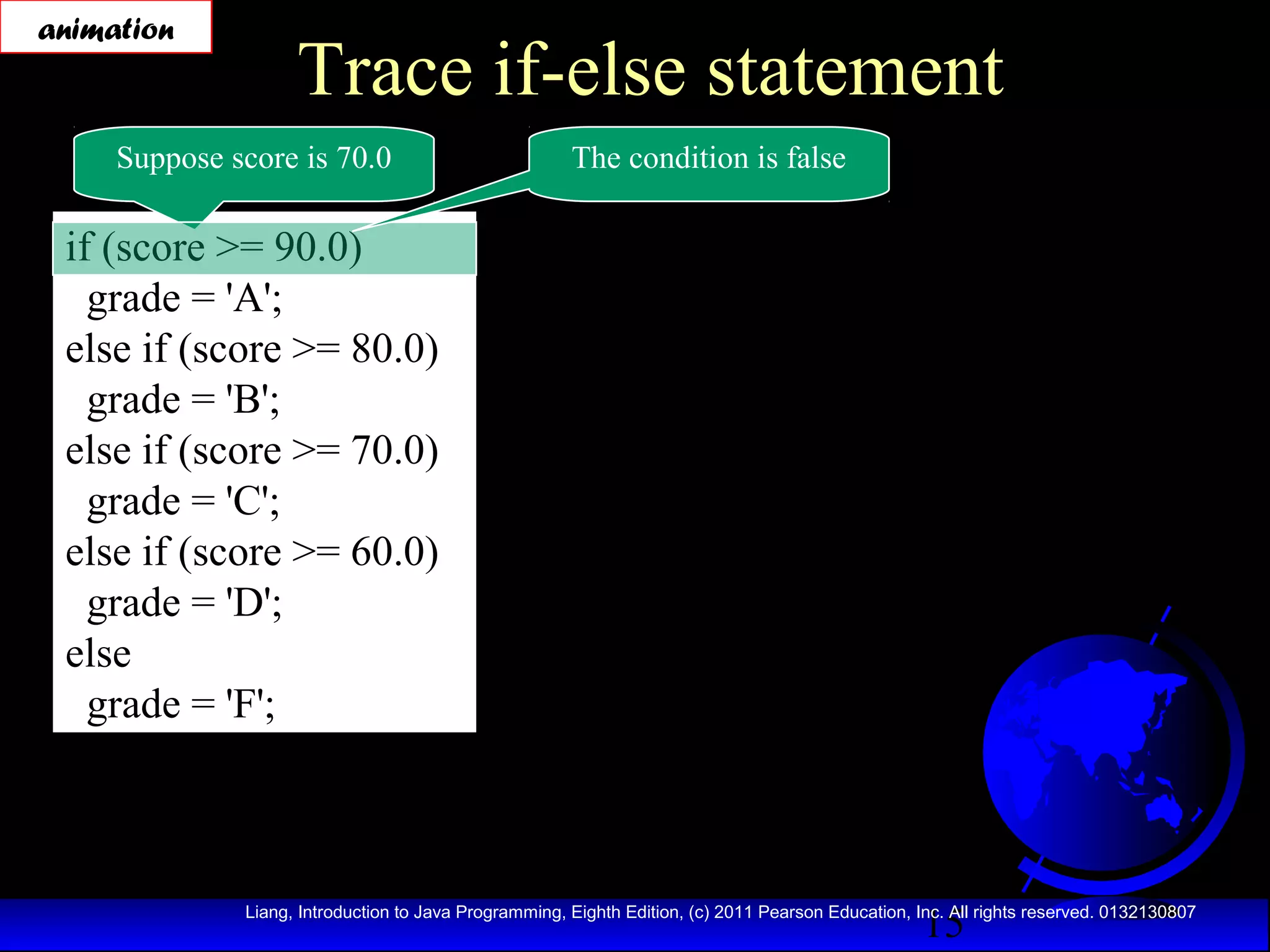 animation

Trace if-else statement

Suppose score is 70.0

The condition is false

if (score >= 90.0)
grade = 'A';
else if (score >= 80.0)
grade = 'B';
else if (score >= 70.0)
grade = 'C';
else if (score >= 60.0)
grade = 'D';
else
grade = 'F';

15

Liang, Introduction to Java Programming, Eighth Edition, (c) 2011 Pearson Education, Inc. All rights reserved. 0132130807

 