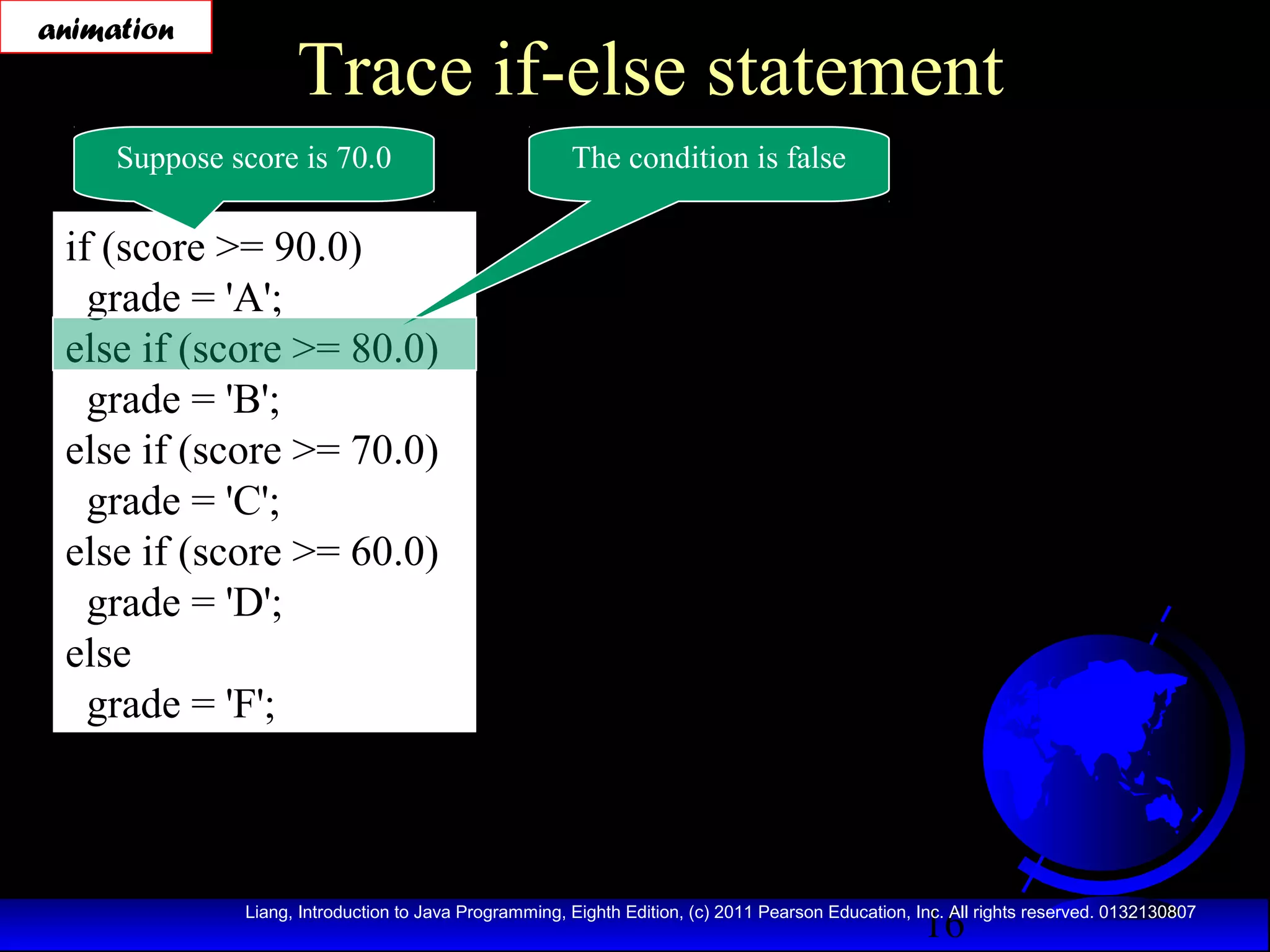 animation

Trace if-else statement

Suppose score is 70.0

The condition is false

if (score >= 90.0)
grade = 'A';
else if (score >= 80.0)
grade = 'B';
else if (score >= 70.0)
grade = 'C';
else if (score >= 60.0)
grade = 'D';
else
grade = 'F';

16

Liang, Introduction to Java Programming, Eighth Edition, (c) 2011 Pearson Education, Inc. All rights reserved. 0132130807

 