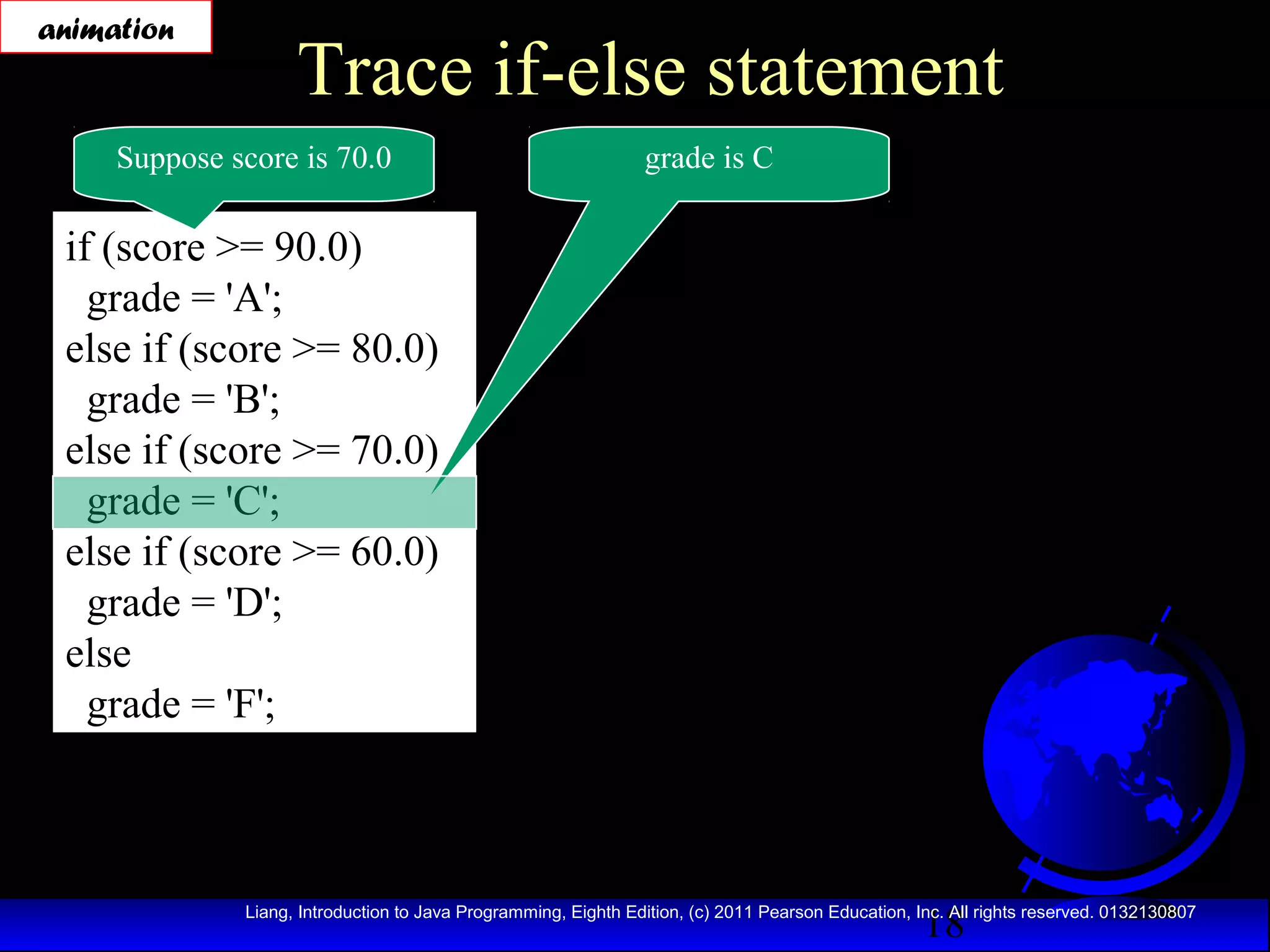 animation

Trace if-else statement

Suppose score is 70.0

grade is C

if (score >= 90.0)
grade = 'A';
else if (score >= 80.0)
grade = 'B';
else if (score >= 70.0)
grade = 'C';
else if (score >= 60.0)
grade = 'D';
else
grade = 'F';

18

Liang, Introduction to Java Programming, Eighth Edition, (c) 2011 Pearson Education, Inc. All rights reserved. 0132130807

 