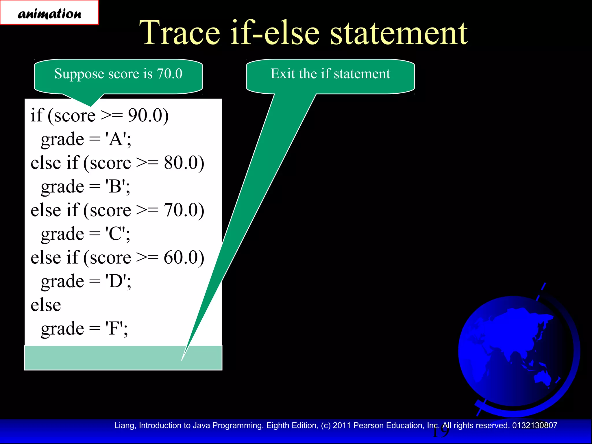 animation

Trace if-else statement

Suppose score is 70.0

Exit the if statement

if (score >= 90.0)
grade = 'A';
else if (score >= 80.0)
grade = 'B';
else if (score >= 70.0)
grade = 'C';
else if (score >= 60.0)
grade = 'D';
else
grade = 'F';

19

Liang, Introduction to Java Programming, Eighth Edition, (c) 2011 Pearson Education, Inc. All rights reserved. 0132130807

 