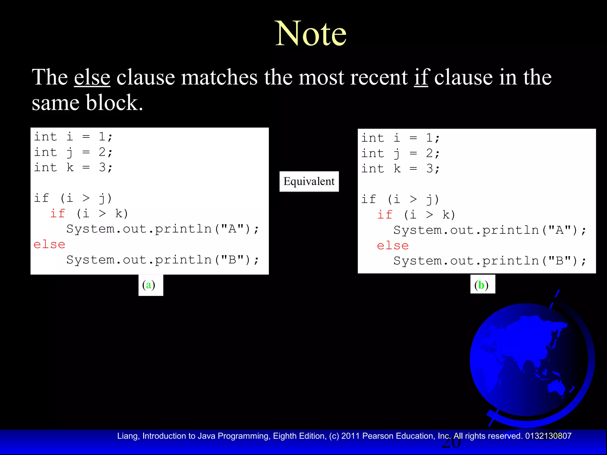 Note
The else clause matches the most recent if clause in the
same block.
int i = 1;
int j = 2;
int k = 3;

Equivalent

if (i > j)
if (i > k)
System.out.println("A");
else
System.out.println("B");

int i = 1;
int j = 2;
int k = 3;
if (i > j)
if (i > k)
System.out.println("A");
else
System.out.println("B");

(a)

(b)

20

Liang, Introduction to Java Programming, Eighth Edition, (c) 2011 Pearson Education, Inc. All rights reserved. 0132130807

 