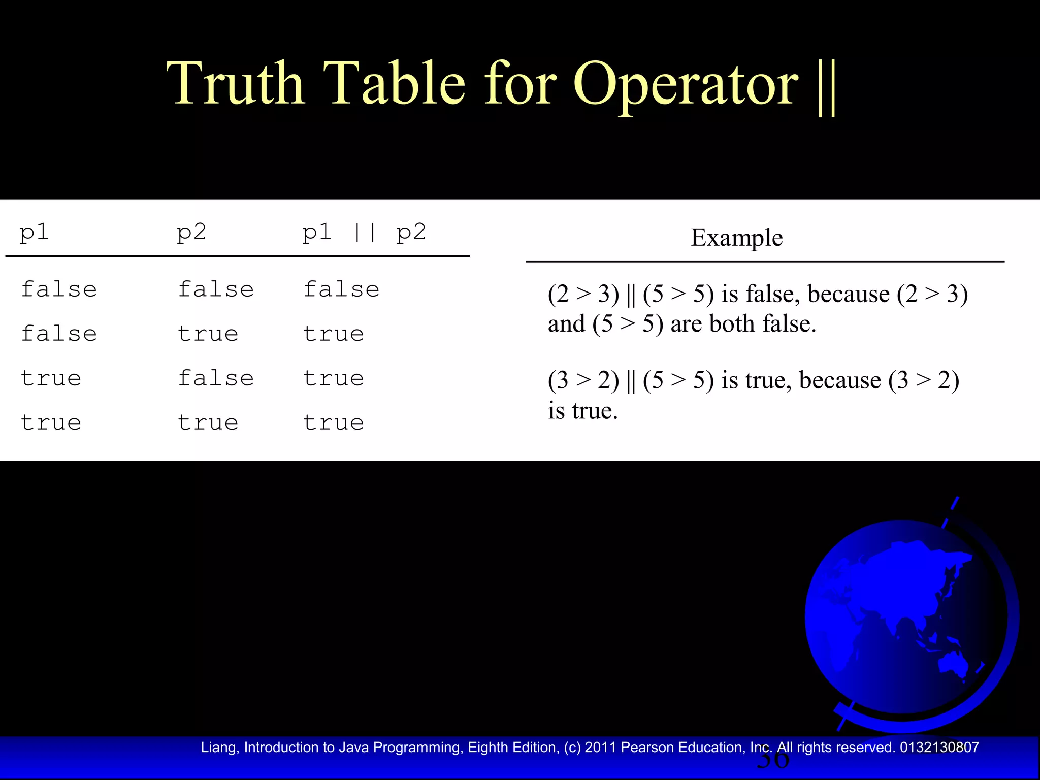 Truth Table for Operator ||
p1

p2

p1 || p2

false

false

false

false

true

true

true

false

true

true

true

true

Example
(2 > 3) || (5 > 5) is false, because (2 > 3)
and (5 > 5) are both false.
(3 > 2) || (5 > 5) is true, because (3 > 2)
is true.

36

Liang, Introduction to Java Programming, Eighth Edition, (c) 2011 Pearson Education, Inc. All rights reserved. 0132130807

 