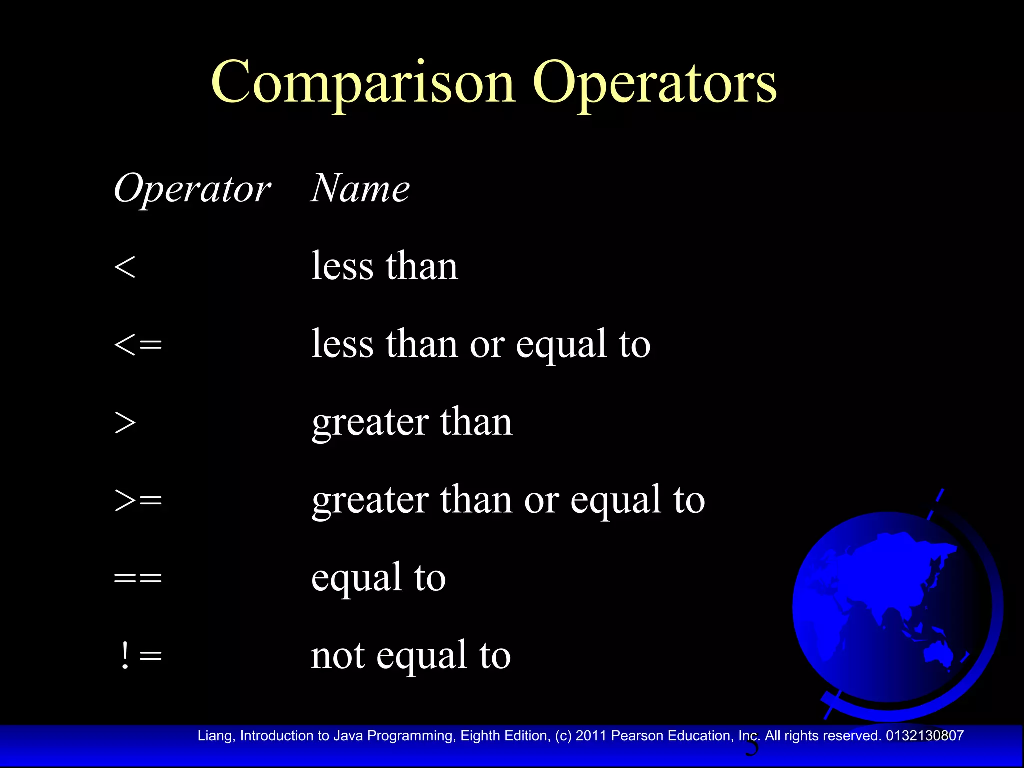 Comparison Operators
Operator Name
<

less than

<=

less than or equal to

>

greater than

>=

greater than or equal to

==

equal to

!=

not equal to
5

Liang, Introduction to Java Programming, Eighth Edition, (c) 2011 Pearson Education, Inc. All rights reserved. 0132130807

 