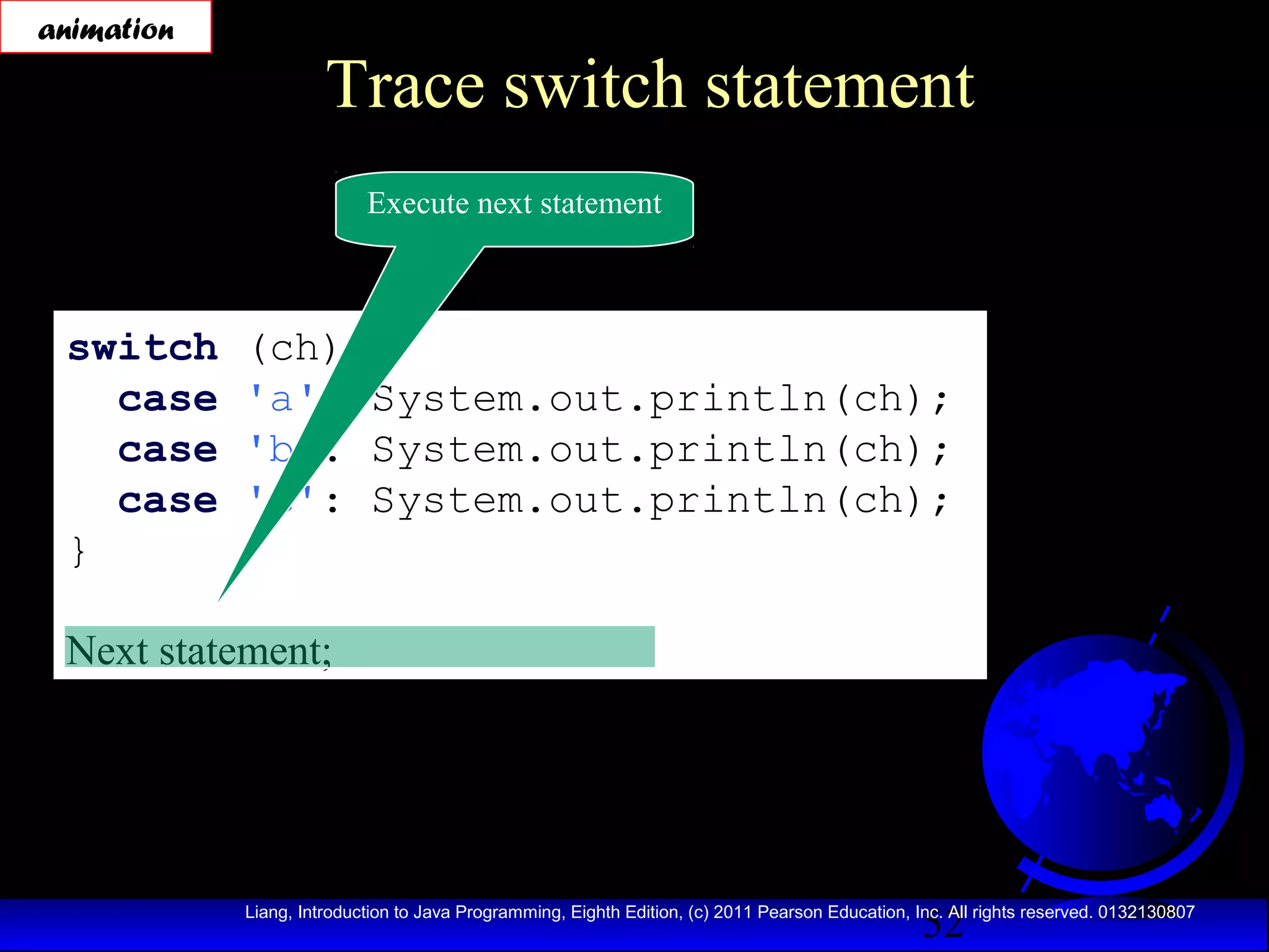 animation

Trace switch statement
Execute next statement

switch
case
case
case
}

(ch)
'a':
'b':
'c':

{
System.out.println(ch);
System.out.println(ch);
System.out.println(ch);

Next statement;

52

Liang, Introduction to Java Programming, Eighth Edition, (c) 2011 Pearson Education, Inc. All rights reserved. 0132130807

 
