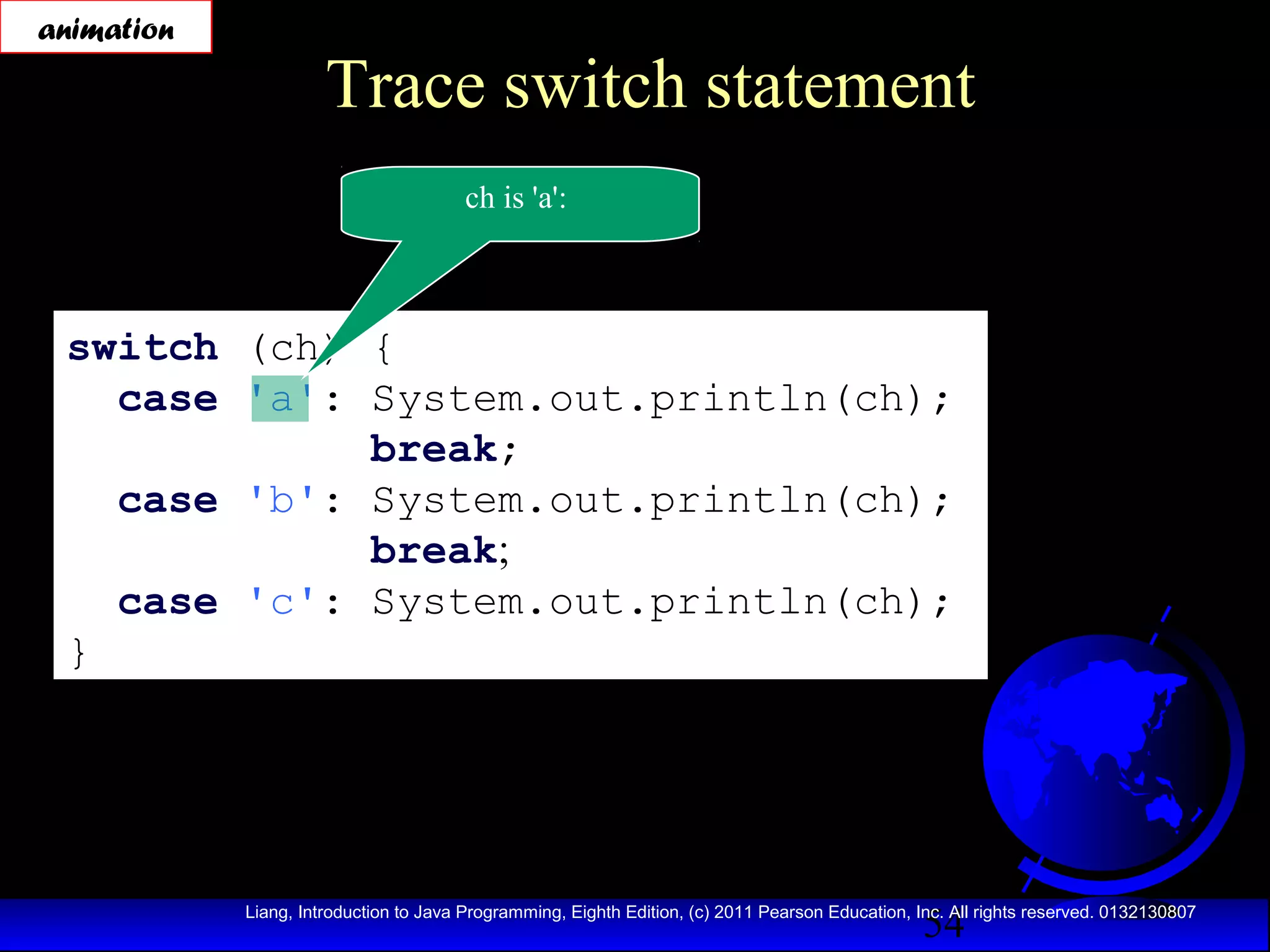 animation

Trace switch statement
ch is 'a':

switch (ch) {
case 'a': System.out.println(ch);
break;
case 'b': System.out.println(ch);
break;
case 'c': System.out.println(ch);
}

54

Liang, Introduction to Java Programming, Eighth Edition, (c) 2011 Pearson Education, Inc. All rights reserved. 0132130807

 