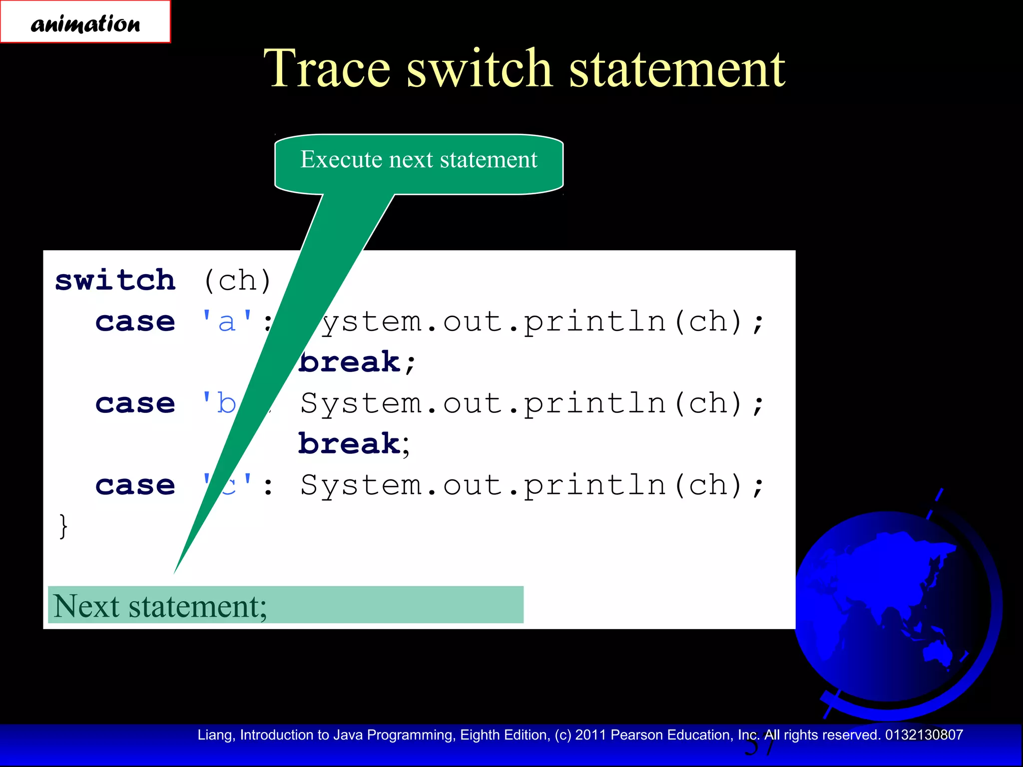 animation

Trace switch statement
Execute next statement

switch (ch) {
case 'a': System.out.println(ch);
break;
case 'b': System.out.println(ch);
break;
case 'c': System.out.println(ch);
}
Next statement;

57

Liang, Introduction to Java Programming, Eighth Edition, (c) 2011 Pearson Education, Inc. All rights reserved. 0132130807

 