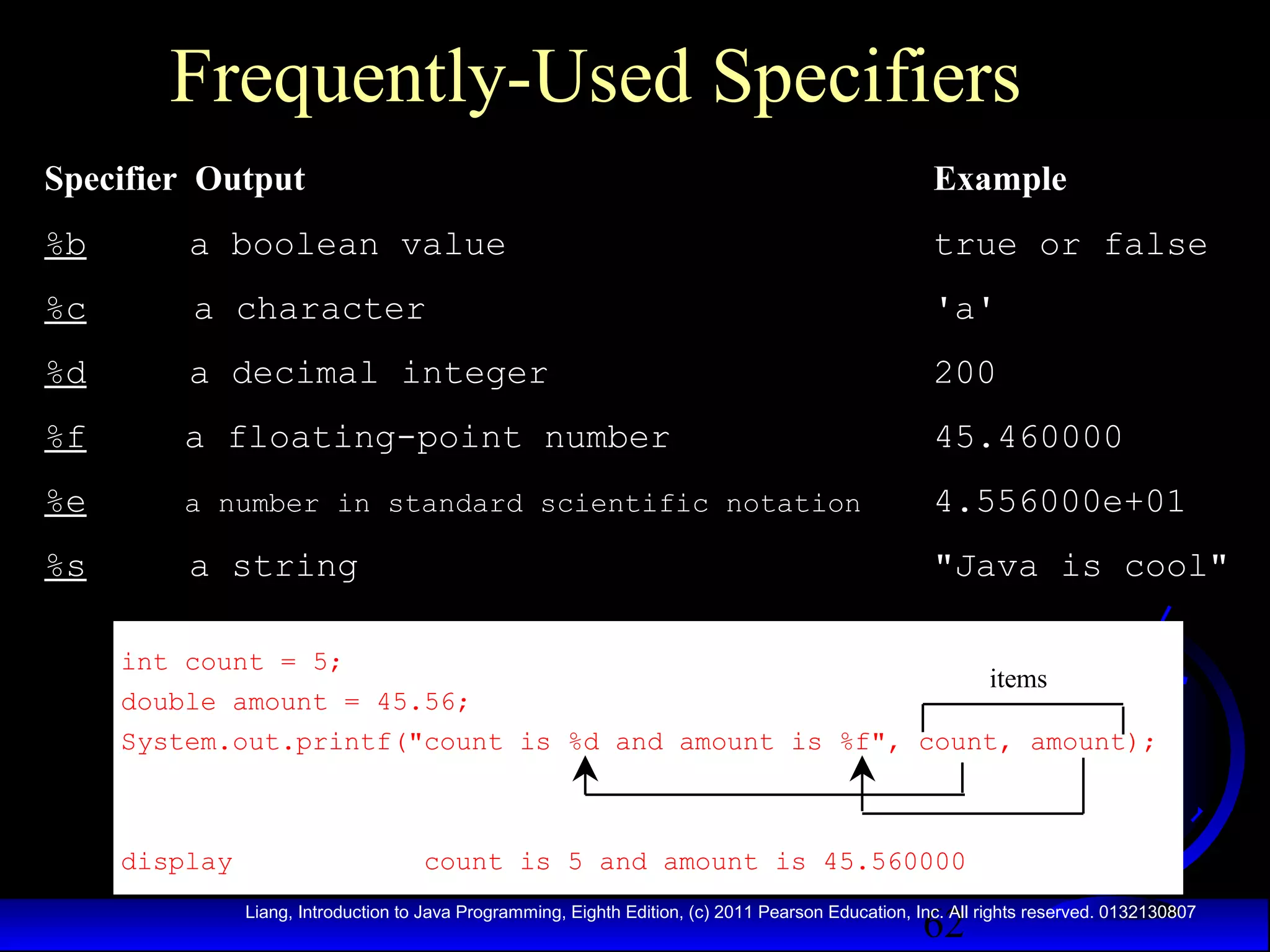Frequently-Used Specifiers
Specifier Output

Example

%b

a boolean value

true or false

%c

a character

'a'

%d

a decimal integer

200

%f

a floating-point number

45.460000

%e

a number in standard scientific notation

4.556000e+01

%s

a string

"Java is cool"

int count = 5;
items
double amount = 45.56;
System.out.printf("count is %d and amount is %f", count, amount);

display

count is 5 and amount is 45.560000

62

Liang, Introduction to Java Programming, Eighth Edition, (c) 2011 Pearson Education, Inc. All rights reserved. 0132130807

 