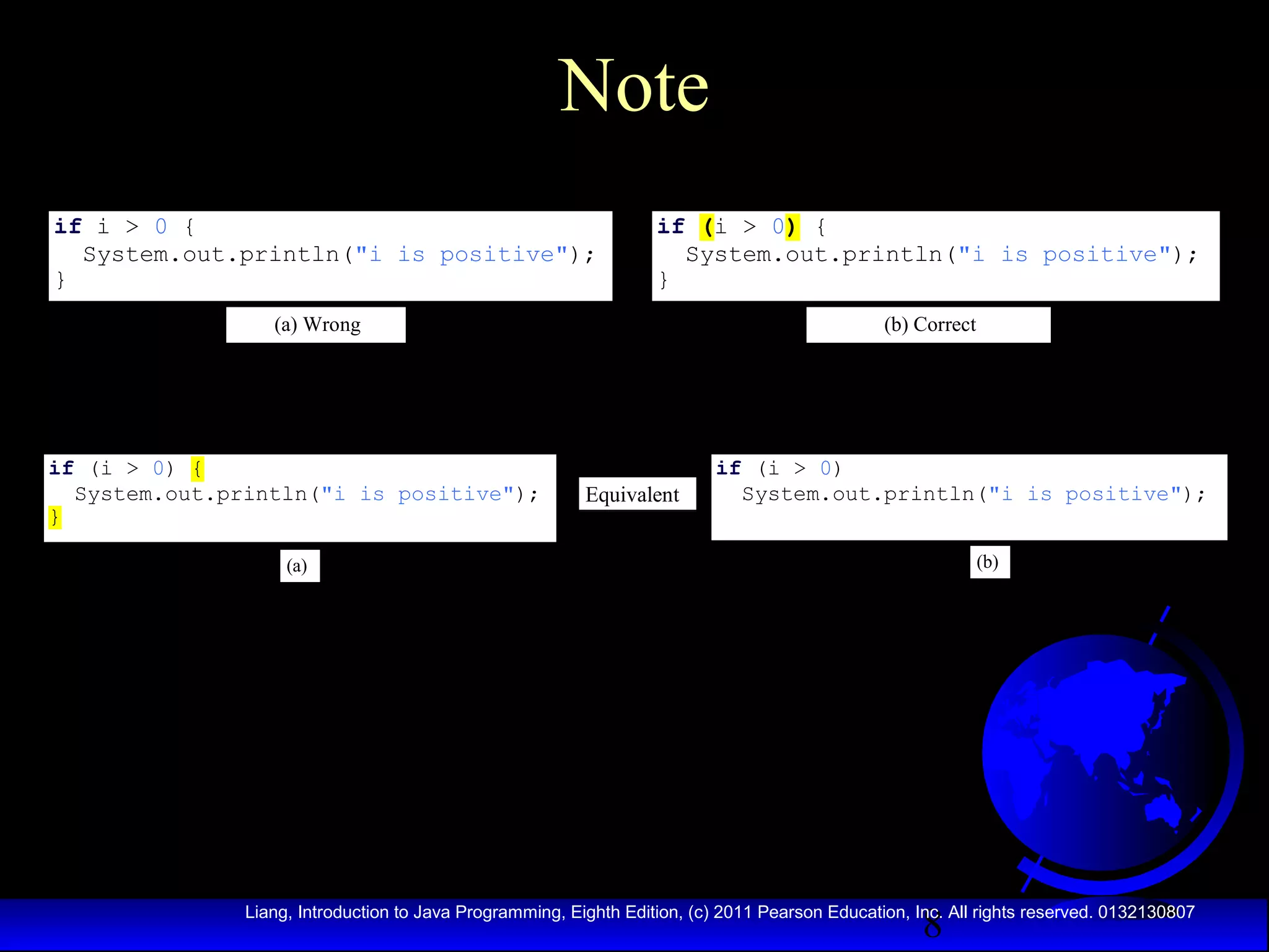 Note
if i > 0 {
System.out.println("i is positive");
}

if (i > 0) {
System.out.println("i is positive");
}

(a) Wrong

if (i > 0) {
System.out.println("i is positive");
}

(b) Correct

Equivalent

if (i > 0)
System.out.println("i is positive");
(b)

(a)

8

Liang, Introduction to Java Programming, Eighth Edition, (c) 2011 Pearson Education, Inc. All rights reserved. 0132130807

 
