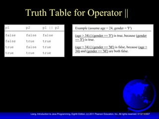 Java™ (OOP) - Chapter 3: "Selections" | PPT