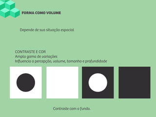 FORMA COMO VOLUME
Contraste com o fundo.
CONTRASTE E COR
Ampla gama de variações
Inﬂuencia a percepção, volume, tamanho e profundidade
Depende de sua situação espacial
 