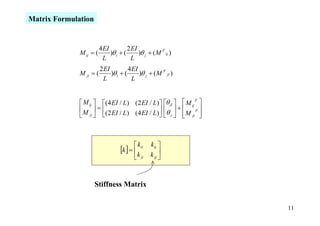 easy step on how to solve slope deflection | PDF