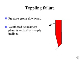 Stability Toppling Rock mechanics and the slope stability.pdf