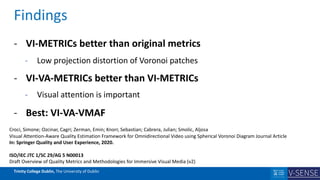 Trinity College Dublin, The University of Dublin
Findings
- VI-METRICs better than original metrics
- Low projection disto...