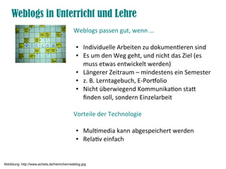 Weblogs in Unterricht und Lehre
                                           Weblogs passen gut, wenn …

                                            ●    Individuelle Arbeiten zu dokumentieren sind
                                            ●    Es um den Weg geht, und nicht das Ziel (es
                                                 muss etwas entwickelt werden)
                                            ●    Längerer Zeitraum – mindestens ein Semester
                                            ●    z. B. Lerntagebuch, E-Portfolio
                                            ●    Nicht überwiegend Kommunikation stat
                                                 finden soll, sondern Einzelarbeit

                                           Vorteile der Technologie

                                            ●    Multimedia kann abgespeichert werden
                                            ●    Relativ einfach


Abbildung: http://www.acheta.de/heimchen/weblog.jpg
 